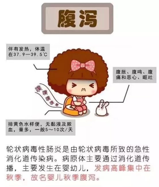 秋冬季传染病预防告家长书1278